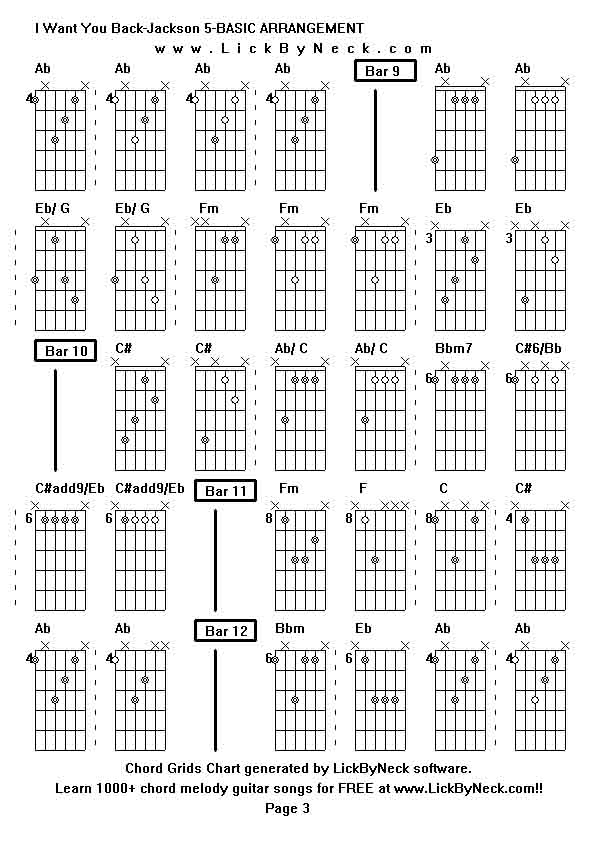 Chord Grids Chart of chord melody fingerstyle guitar song-I Want You Back-Jackson 5-BASIC ARRANGEMENT,generated by LickByNeck software.